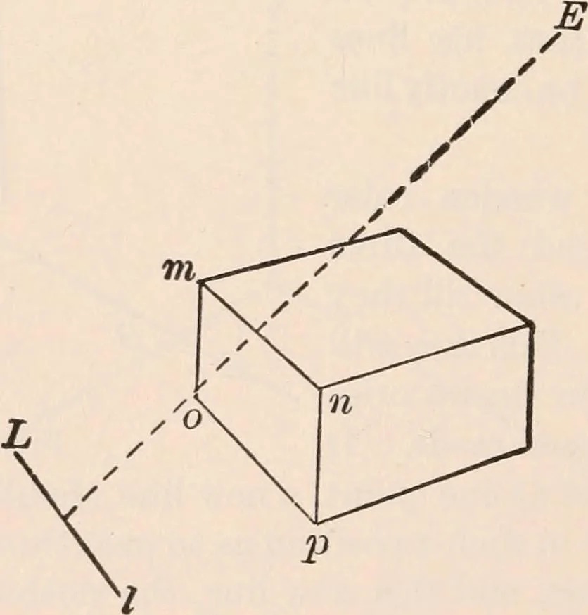 An illustration from A text-book of physics, largely experimental. On the Harvard college "Descriptive list of elementary physical experiments.", 1891, leaf 129