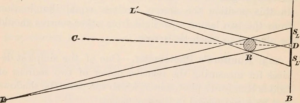 An illustration from A text-book of physics, largely experimental. On the Harvard college "Descriptive list of elementary physical experiments.", 1891, leaf 169
