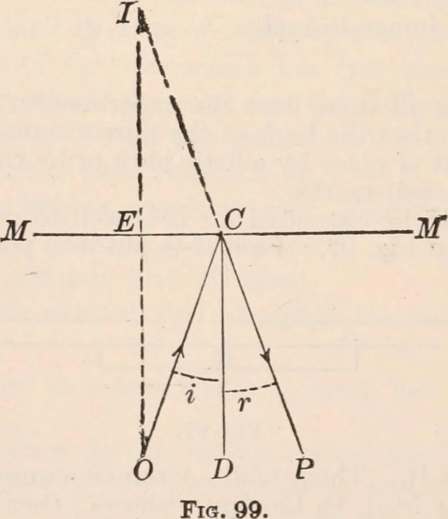 An illustration from A text-book of physics, largely experimental. On the Harvard college "Descriptive list of elementary physical experiments.", 1891, leaf 177