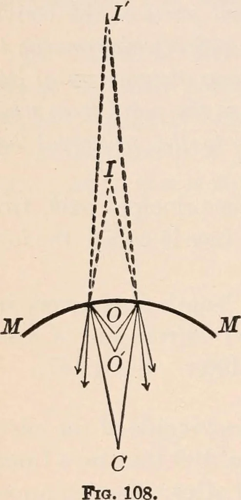 An illustration from A text-book of physics, largely experimental. On the Harvard college "Descriptive list of elementary physical experiments.", 1891, leaf 187