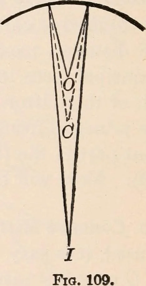 An illustration from A text-book of physics, largely experimental. On the Harvard college "Descriptive list of elementary physical experiments.", 1891, leaf 187