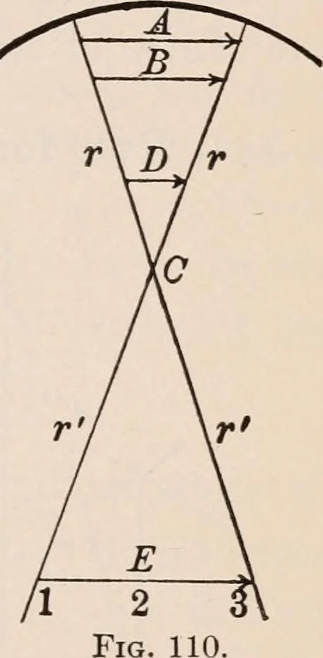 An illustration from A text-book of physics, largely experimental. On the Harvard college "Descriptive list of elementary physical experiments.", 1891, leaf 188