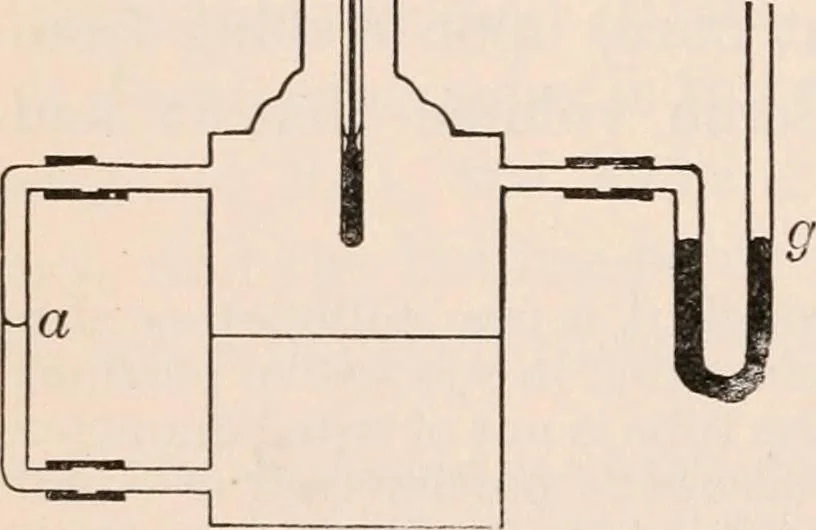 An illustration from A text-book of physics, largely experimental. On the Harvard college "Descriptive list of elementary physical experiments.", 1891, leaf 337