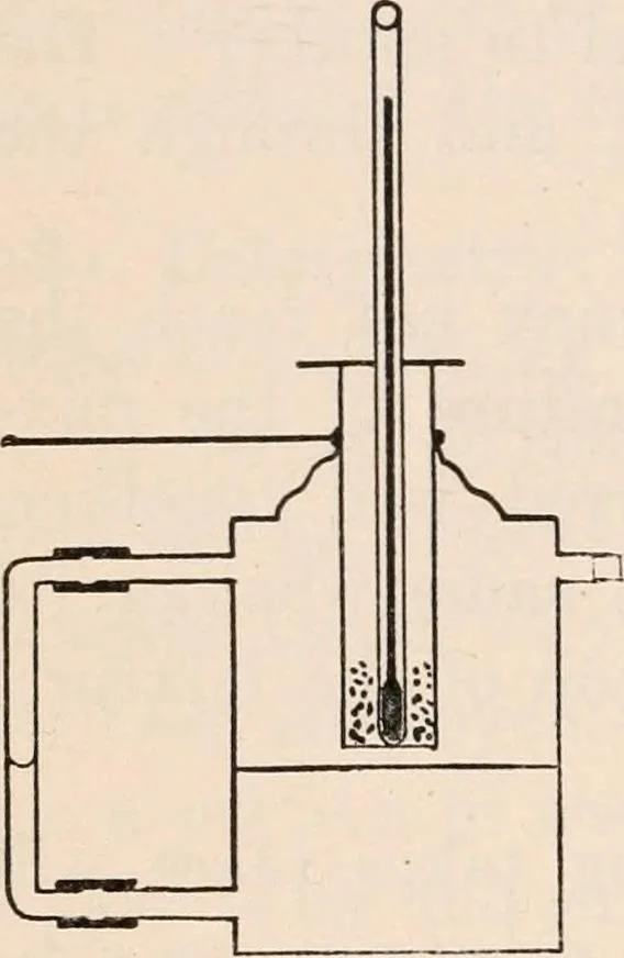An illustration from A text-book of physics, largely experimental. On the Harvard college "Descriptive list of elementary physical experiments.", 1891, leaf 367