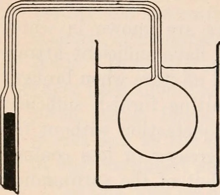 An illustration from A text-book of physics, largely experimental. On the Harvard college "Descriptive list of elementary physical experiments.", 1891, leaf 375