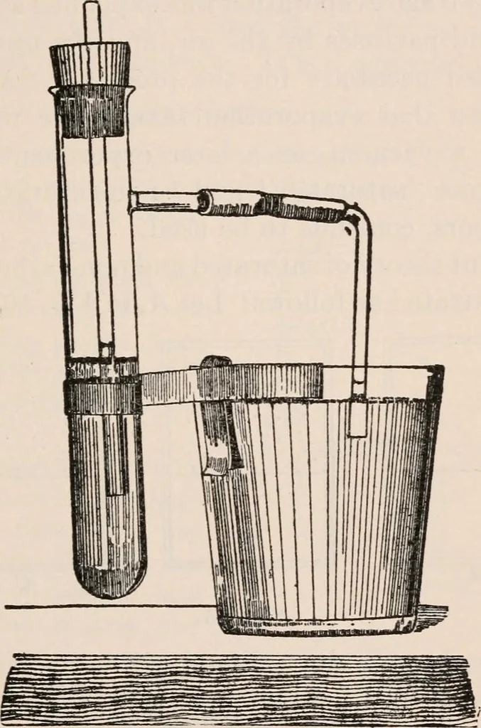 An illustration from A text-book of physics, largely experimental. On the Harvard college "Descriptive list of elementary physical experiments.", 1891, leaf 380