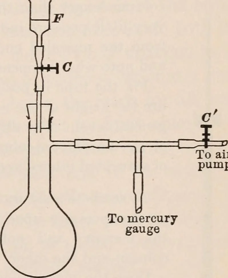 An illustration from A text-book of physics, largely experimental. On the Harvard college "Descriptive list of elementary physical experiments.", 1891, leaf 382