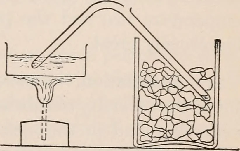 An illustration from A text-book of physics, largely experimental. On the Harvard college "Descriptive list of elementary physical experiments.", 1891, leaf 386