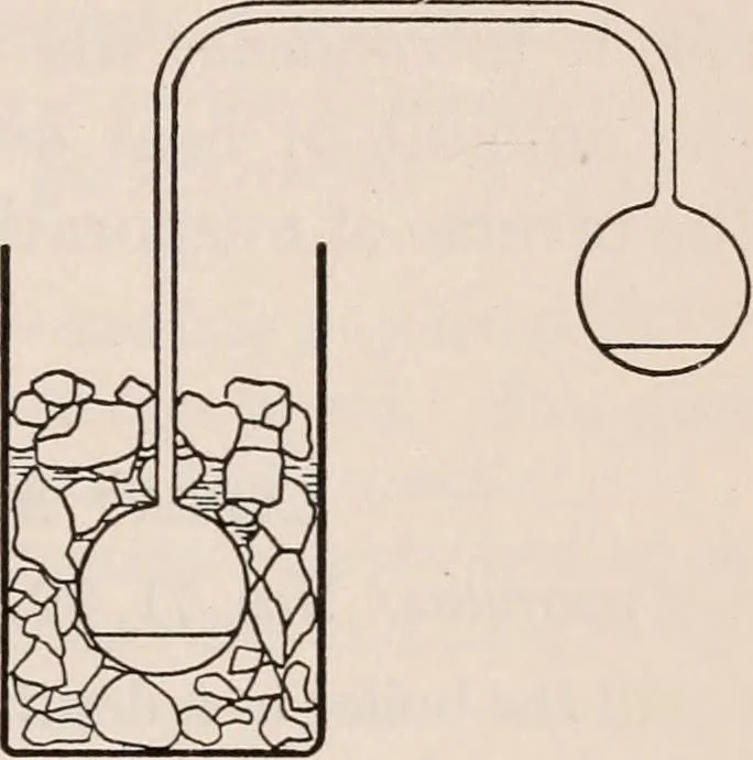 An illustration from A text-book of physics, largely experimental. On the Harvard college "Descriptive list of elementary physical experiments.", 1891, leaf 390