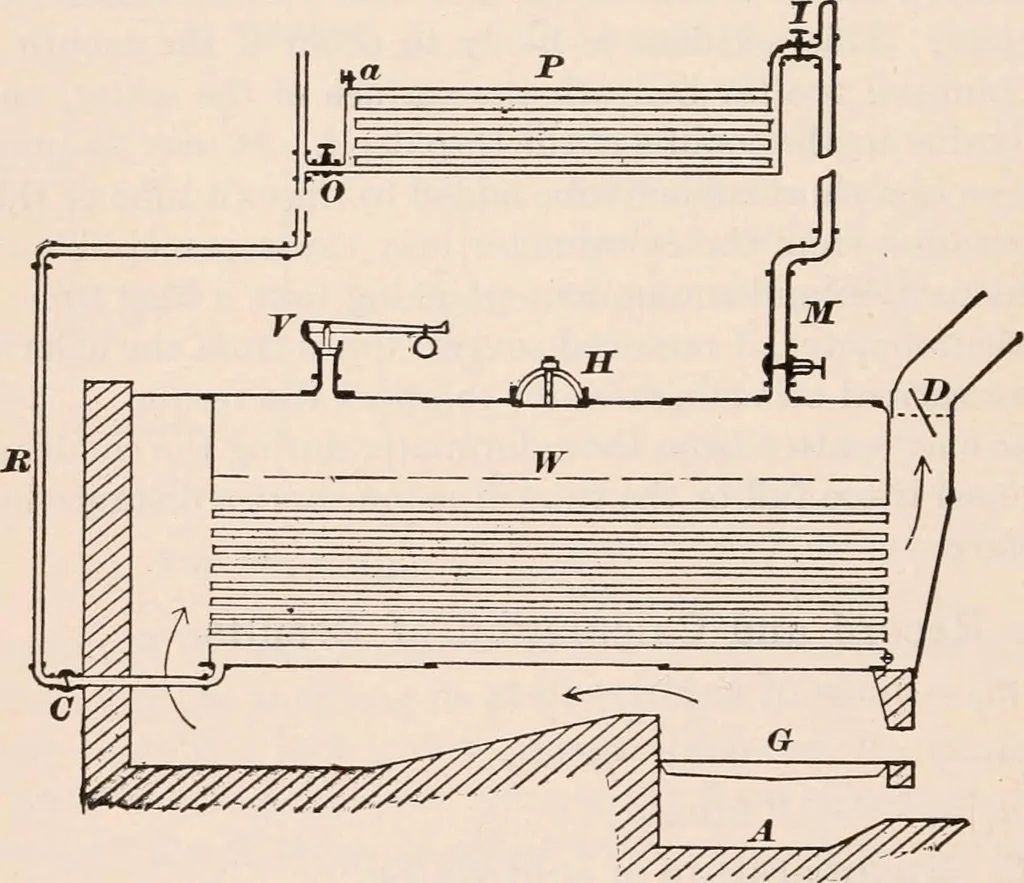An illustration from A text-book of physics, largely experimental. On the Harvard college "Descriptive list of elementary physical experiments.", 1891, leaf 393
