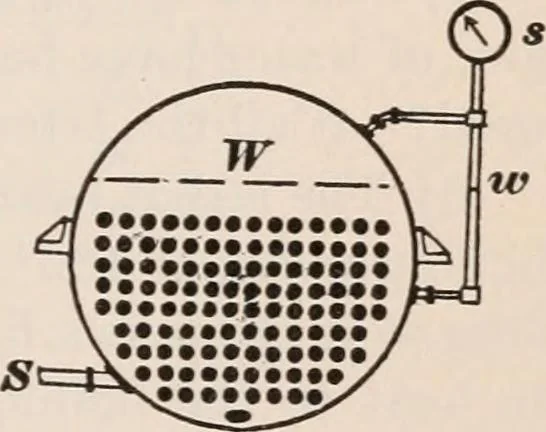An illustration from A text-book of physics, largely experimental. On the Harvard college "Descriptive list of elementary physical experiments.", 1891, leaf 394
