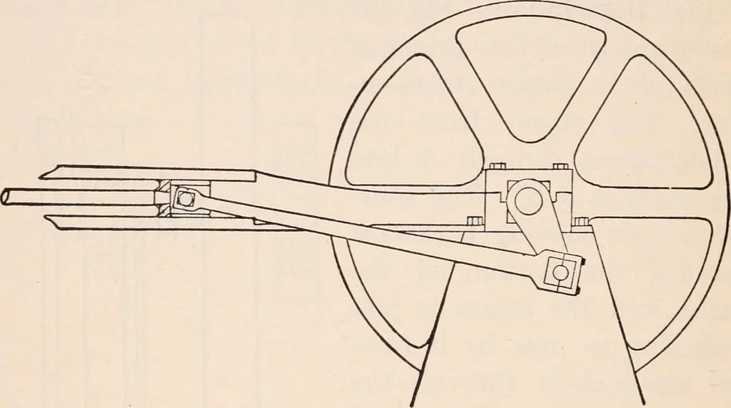 An illustration from A text-book of physics, largely experimental. On the Harvard college "Descriptive list of elementary physical experiments.", 1891, leaf 405