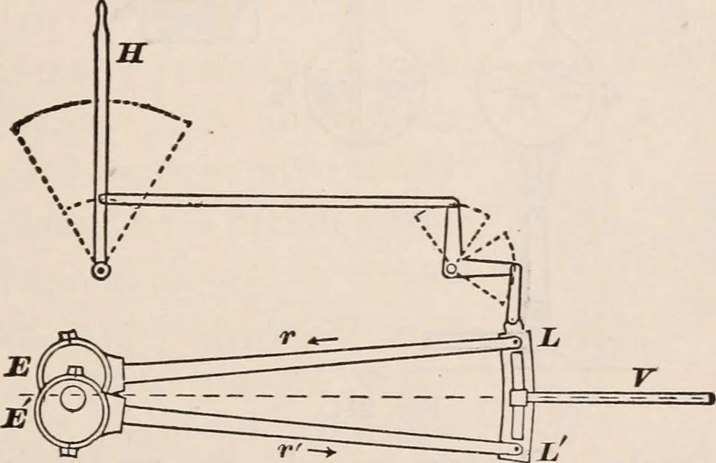 An illustration from A text-book of physics, largely experimental. On the Harvard college "Descriptive list of elementary physical experiments.", 1891, leaf 408