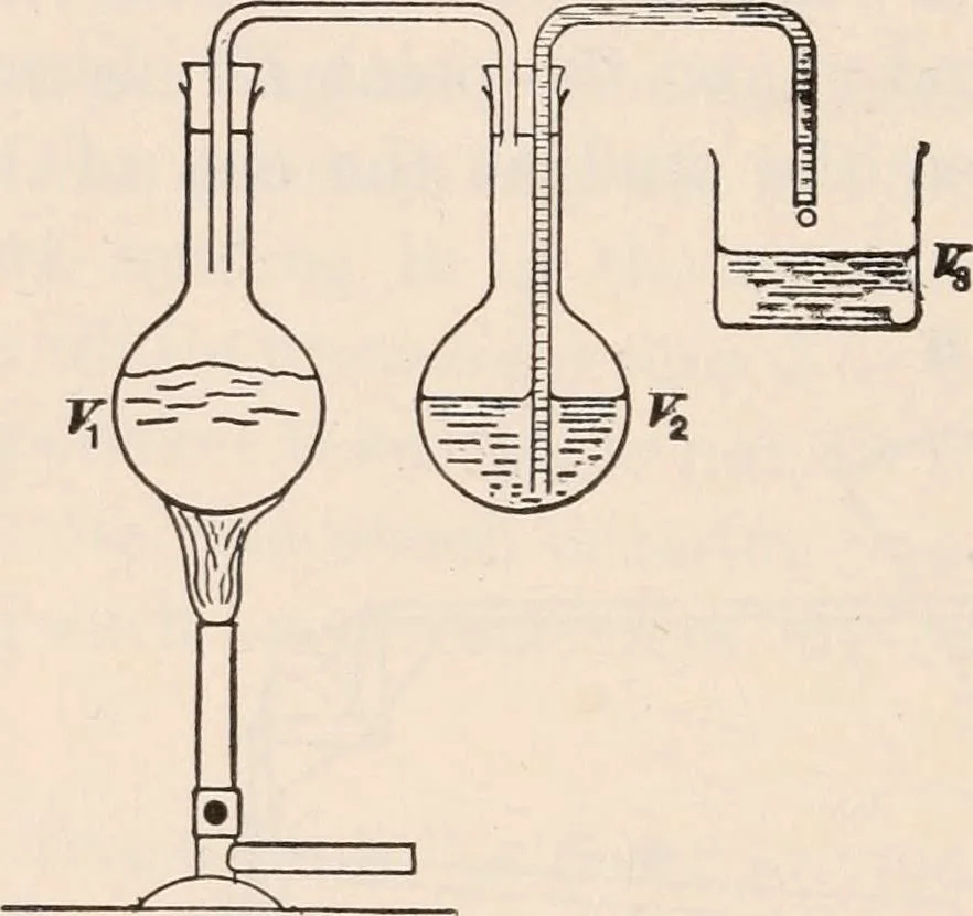 An illustration from A text-book of physics, largely experimental. On the Harvard college "Descriptive list of elementary physical experiments.", 1891, leaf 409