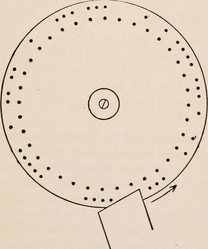 An illustration from A text-book of physics, largely experimental. On the Harvard college "Descriptive list of elementary physical experiments.", 1891, leaf 434