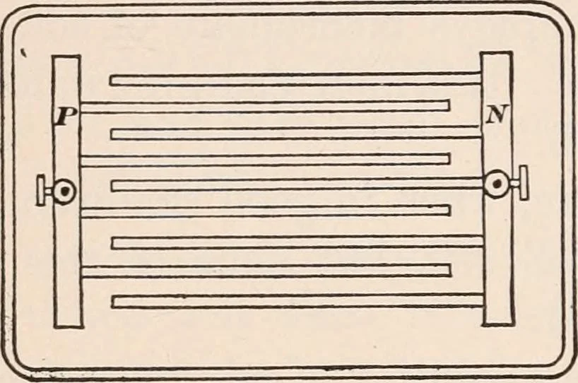 An illustration from A text-book of physics, largely experimental. On the Harvard college "Descriptive list of elementary physical experiments.", 1891, leaf 499
