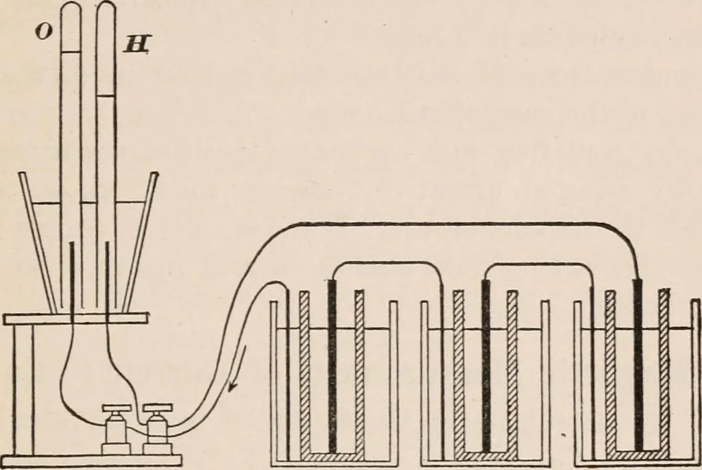 An illustration from A text-book of physics, largely experimental. On the Harvard college "Descriptive list of elementary physical experiments.", 1891, leaf 502