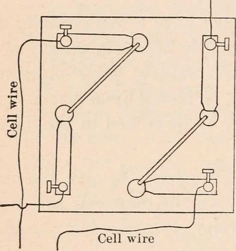 An illustration from A text-book of physics, largely experimental. On the Harvard college "Descriptive list of elementary physical experiments.", 1891, leaf 505