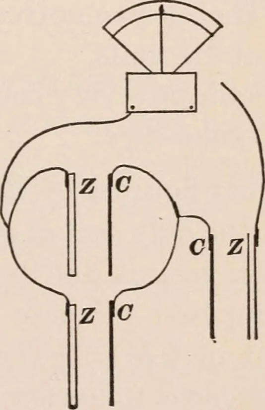 An illustration from A text-book of physics, largely experimental. On the Harvard college "Descriptive list of elementary physical experiments.", 1891, leaf 510