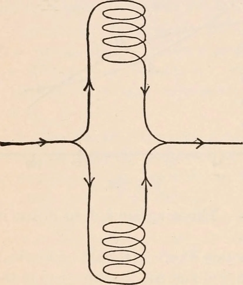 An illustration from A text-book of physics, largely experimental. On the Harvard college "Descriptive list of elementary physical experiments.", 1891, leaf 517