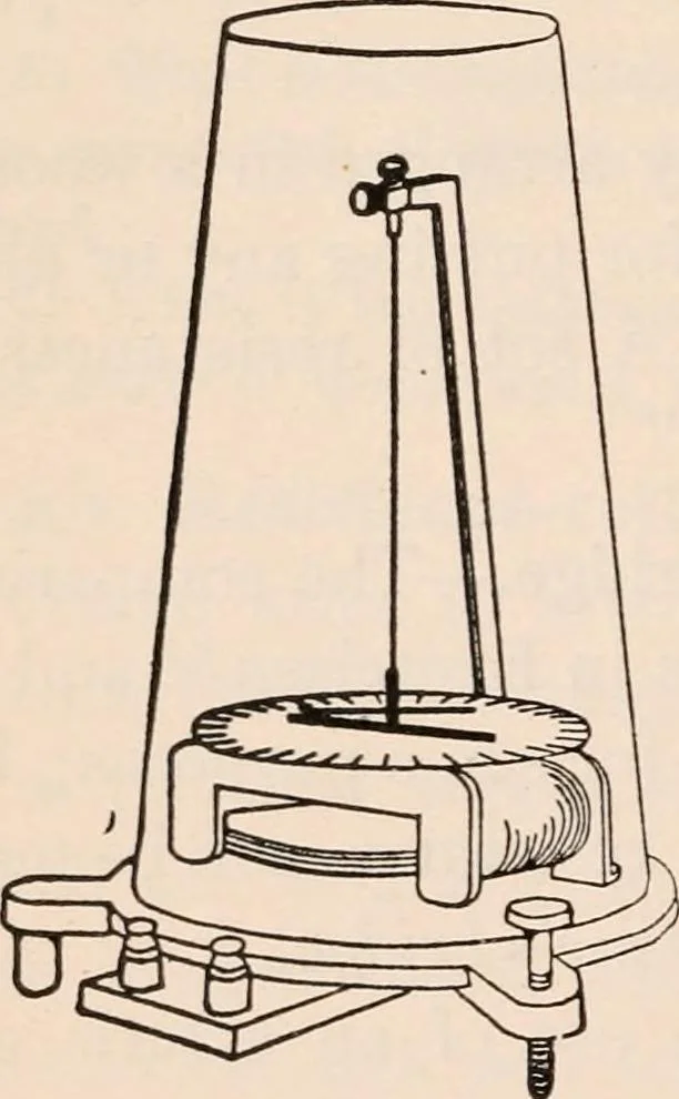 An illustration from A text-book of physics, largely experimental. On the Harvard college "Descriptive list of elementary physical experiments.", 1891, leaf 521