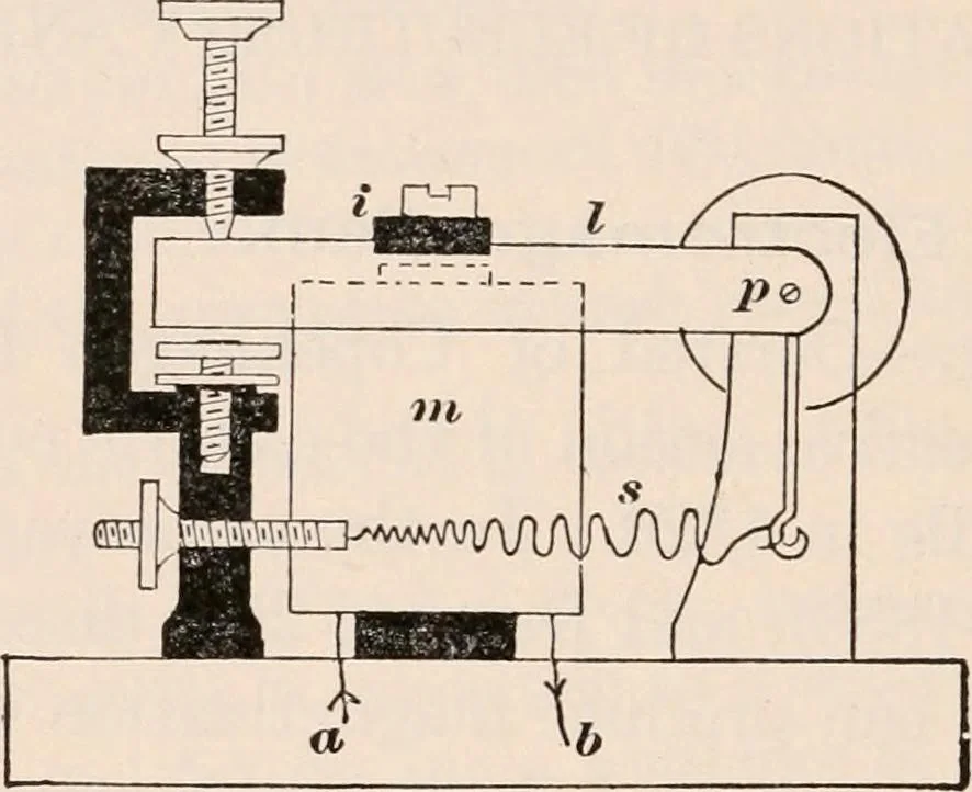 An illustration from A text-book of physics, largely experimental. On the Harvard college "Descriptive list of elementary physical experiments.", 1891, leaf 531