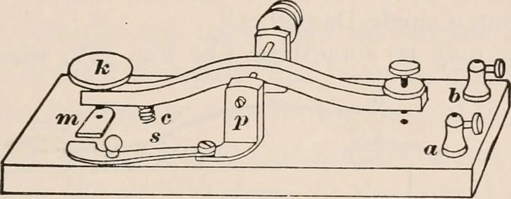 An illustration from A text-book of physics, largely experimental. On the Harvard college "Descriptive list of elementary physical experiments.", 1891, leaf 532