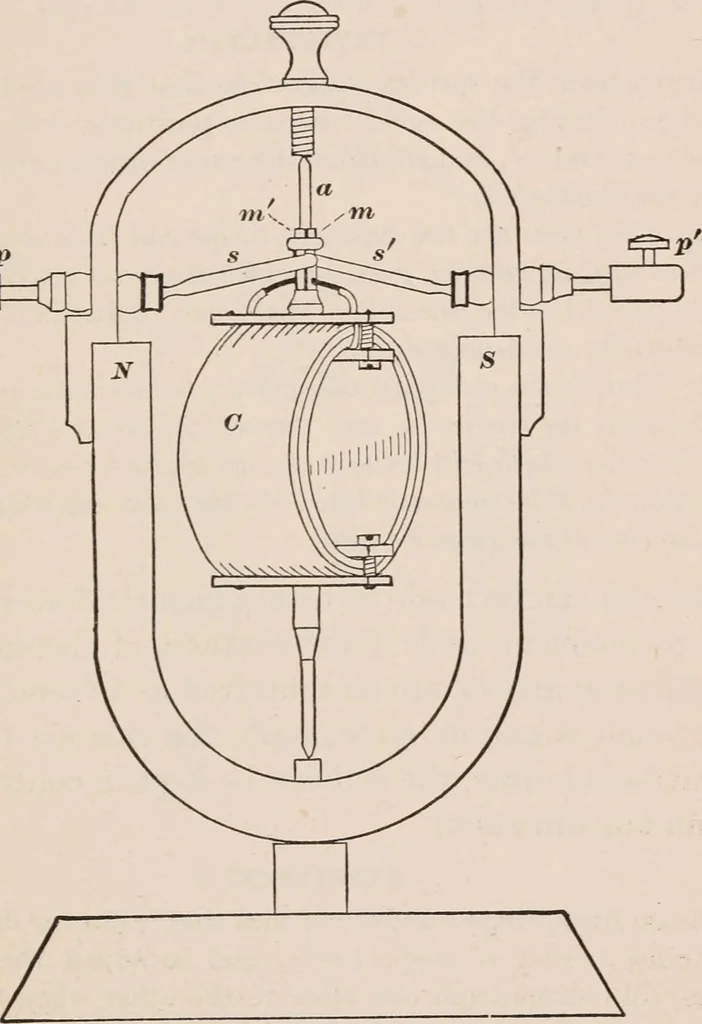 An illustration from A text-book of physics, largely experimental. On the Harvard college "Descriptive list of elementary physical experiments.", 1891, leaf 536