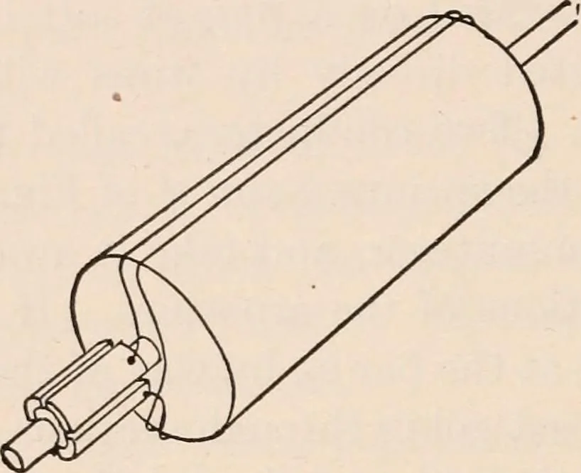 An illustration from A text-book of physics, largely experimental. On the Harvard college "Descriptive list of elementary physical experiments.", 1891, leaf 541
