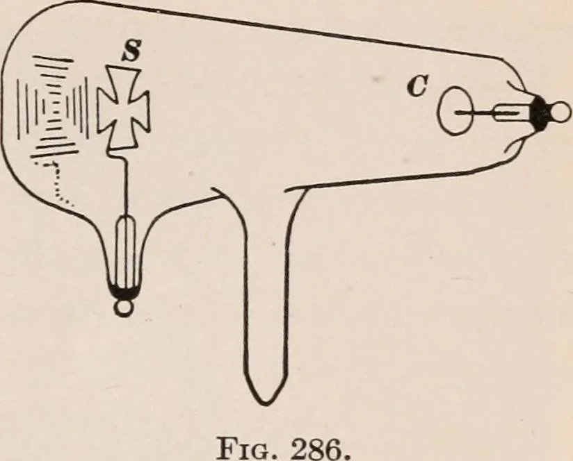 An illustration from A text-book of physics, largely experimental. On the Harvard college "Descriptive list of elementary physical experiments.", 1891, leaf 552