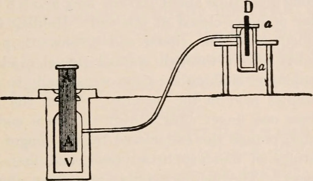 An illustration from A text-book of physics, largely experimental. On the Harvard college "Descriptive list of elementary physical experiments.", 1891, leaf 56