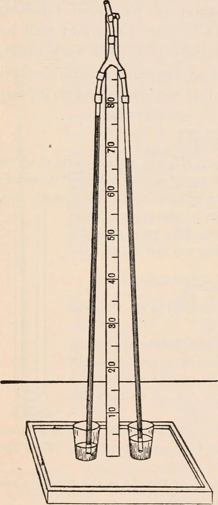 An illustration from A text-book of physics, largely experimental. On the Harvard college "Descriptive list of elementary physical experiments.", 1891, leaf 59