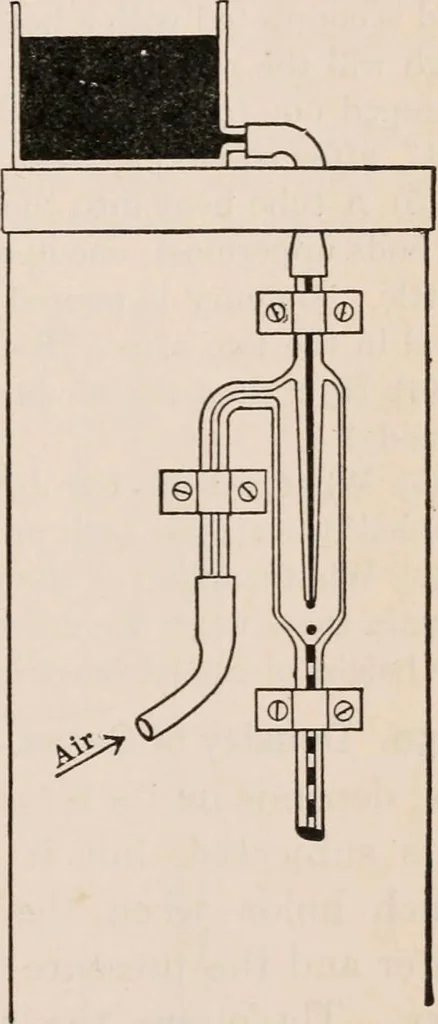 An illustration from A text-book of physics, largely experimental. On the Harvard college "Descriptive list of elementary physical experiments.", 1891, leaf 72