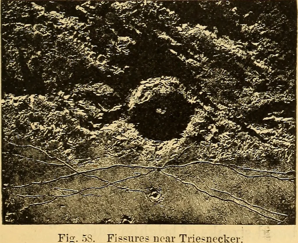 An illustration from Text-book of popular astronomy .., 1883, leaf 138
