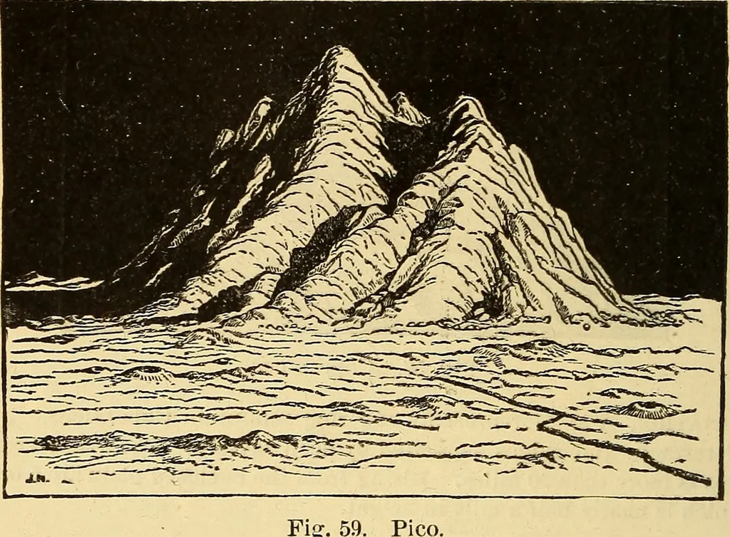 An illustration from Text-book of popular astronomy .., 1883, leaf 139