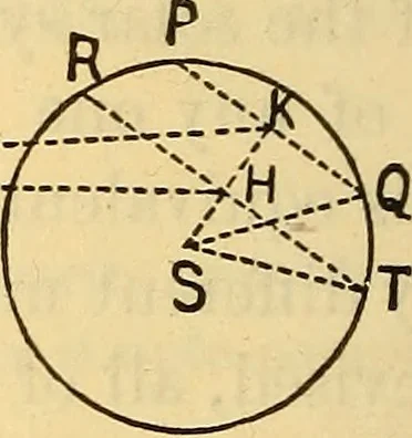 An illustration from Text-book of popular astronomy .., 1883, leaf 151
