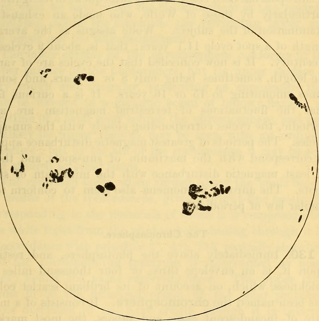 An illustration from Text-book of popular astronomy .., 1883, leaf 170