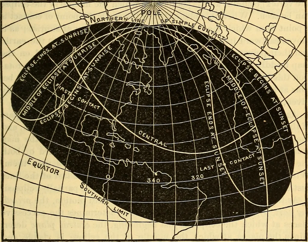 An illustration from Text-book of popular astronomy .., 1883, leaf 188