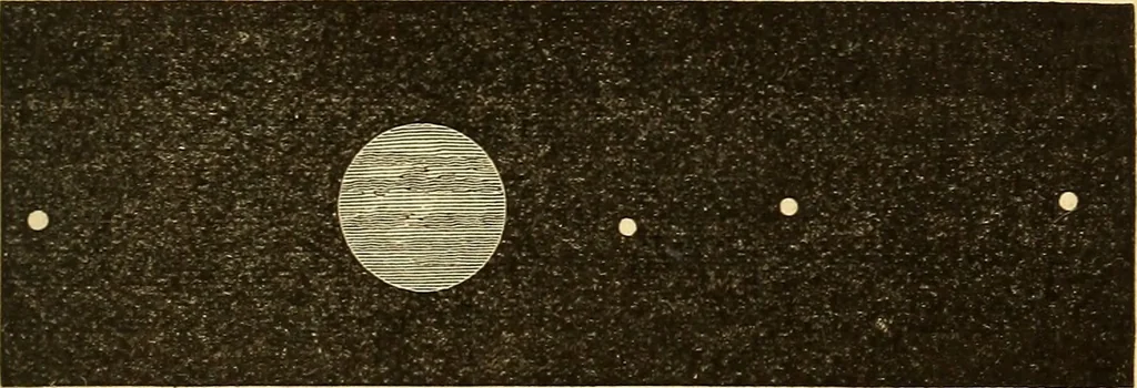 An illustration from Text-book of popular astronomy .., 1883, leaf 252