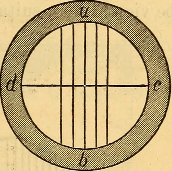 An illustration from Text-book of popular astronomy .., 1883, leaf 26