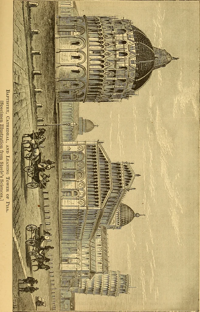An illustration from Text-book of popular astronomy .., 1883, leaf 366