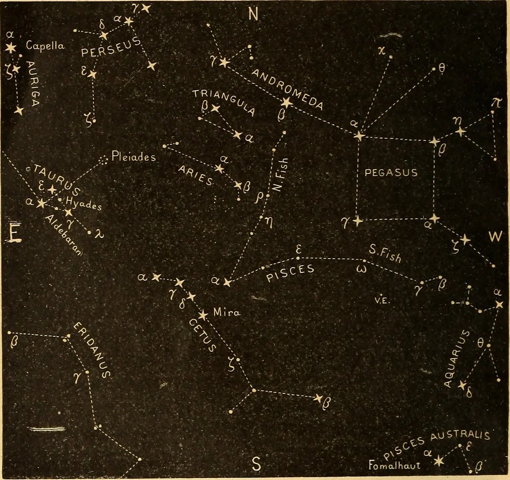 An illustration from Text-book of popular astronomy .., 1883, leaf 41
