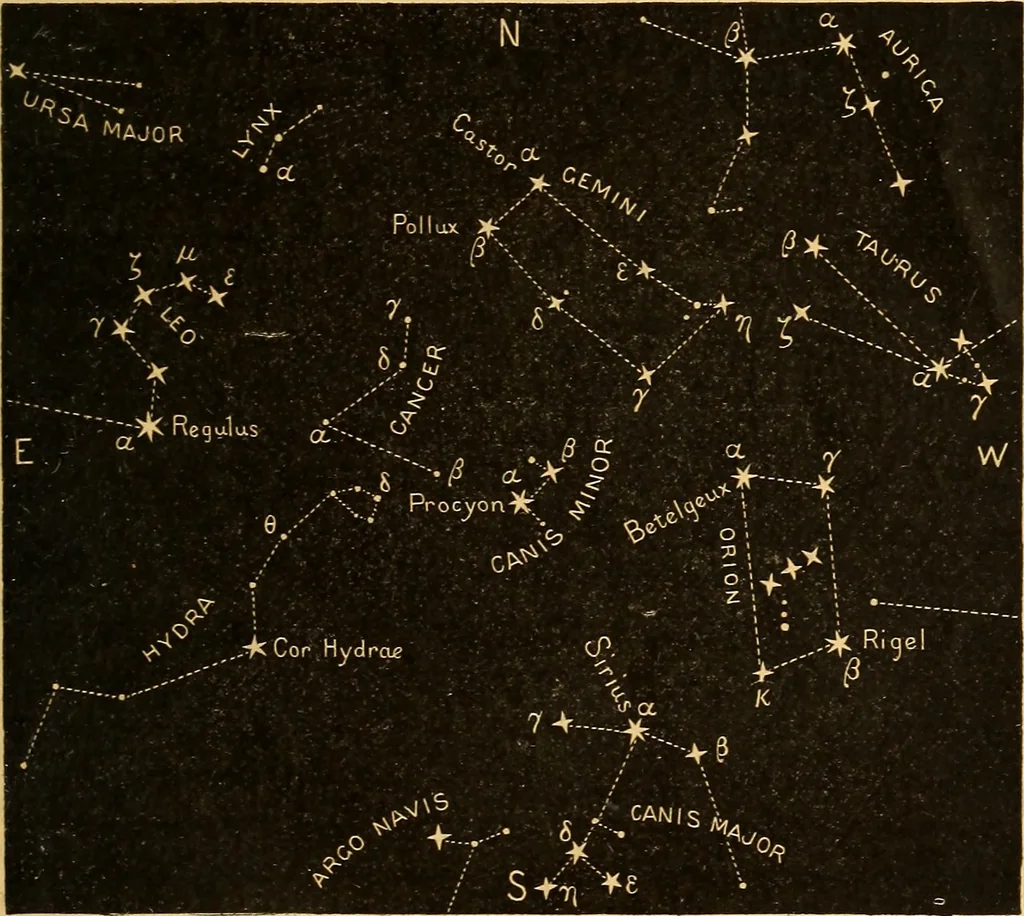 An illustration from Text-book of popular astronomy .., 1883, leaf 42