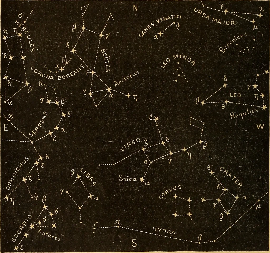 An illustration from Text-book of popular astronomy .., 1883, leaf 45