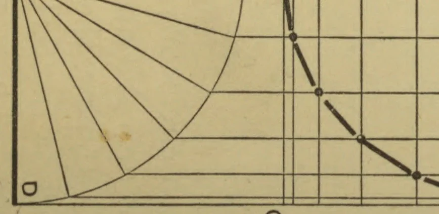 An illustration from A text book of the principles of physics, 1884, leaf 107