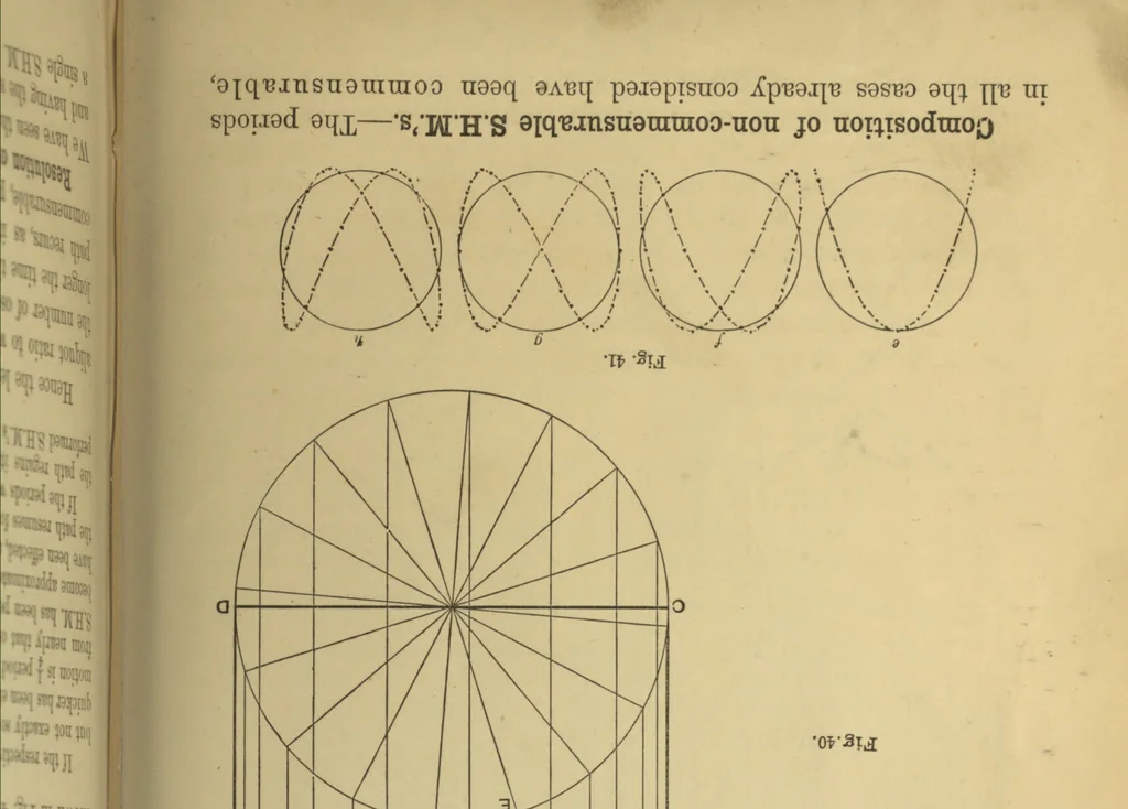 An illustration from A text book of the principles of physics, 1884, leaf 111