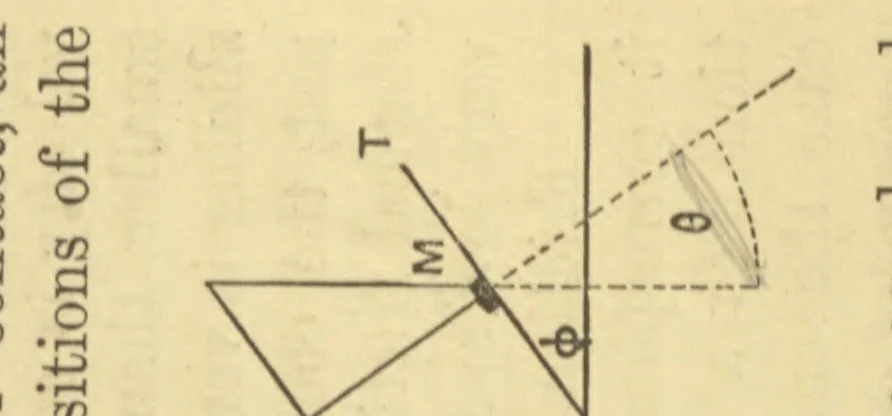 An illustration from A text book of the principles of physics, 1884, leaf 184