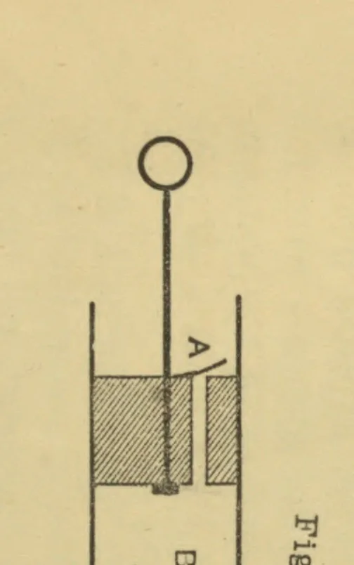 An illustration from A text book of the principles of physics, 1884, leaf 313