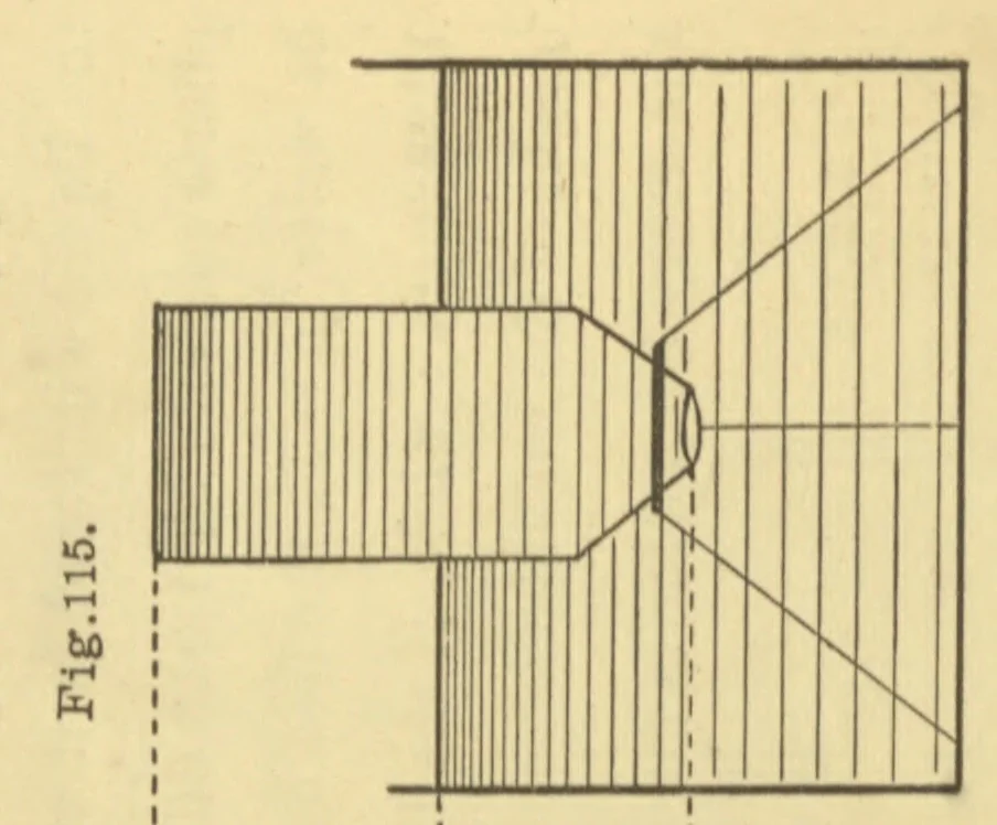 An illustration from A text book of the principles of physics, 1884, leaf 328