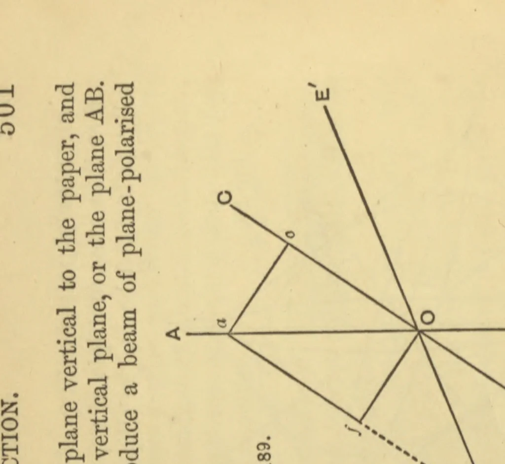 An illustration from A text book of the principles of physics, 1884, leaf 524